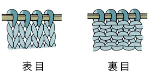 糸と棒針の持ち方 棒針編み 基本のき 編み物 手づくりタウン 日本ヴォーグ社