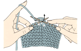 糸と棒針の持ち方 棒針編み 基本のき 編み物 手づくりタウン 日本ヴォーグ社