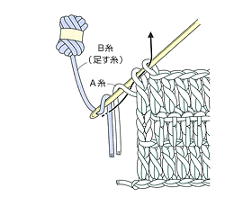 糸の足し方 かぎ針編み 基本のき 編み物 手づくりタウン 日本ヴォーグ社