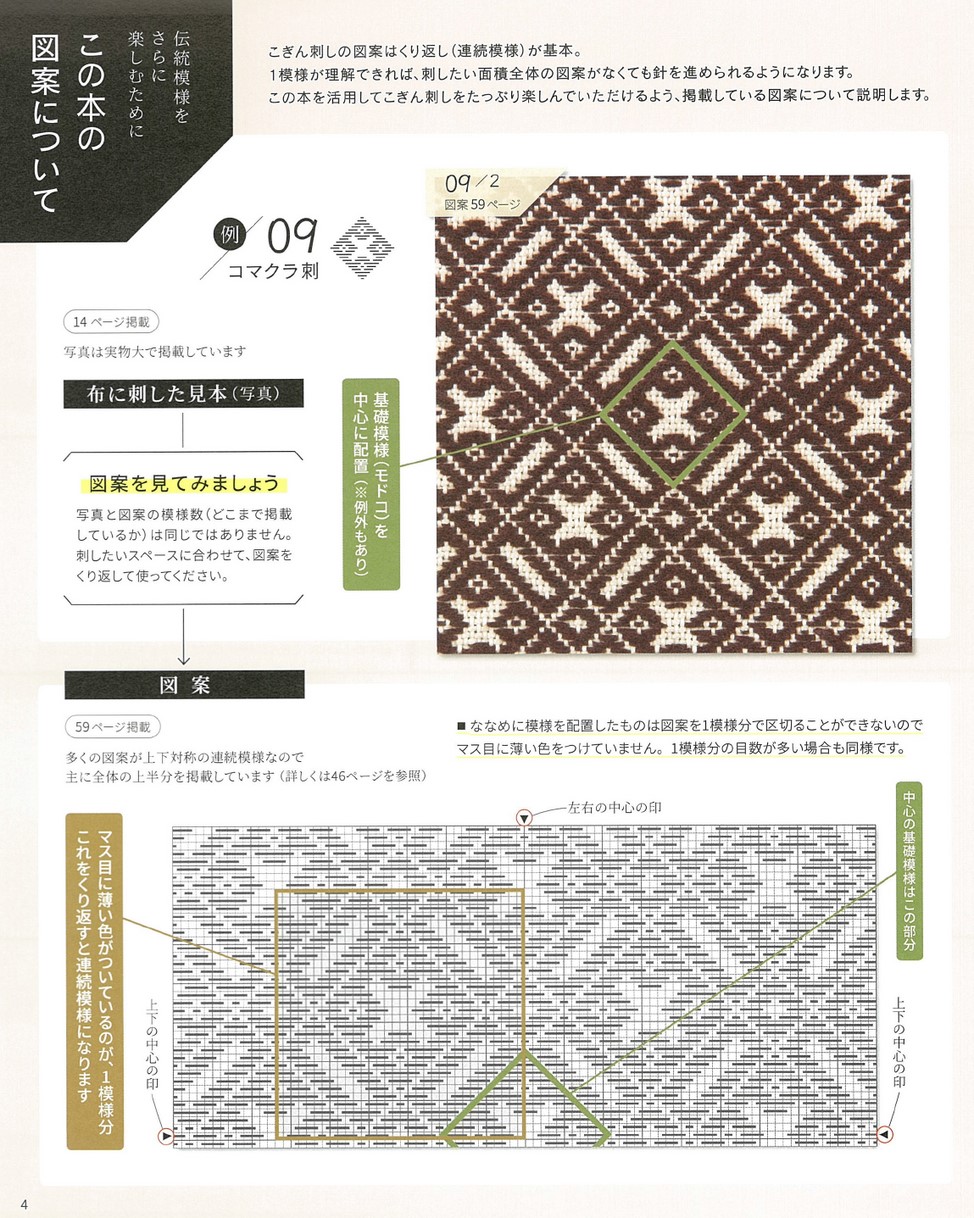 こぎん刺し連続模様図案集