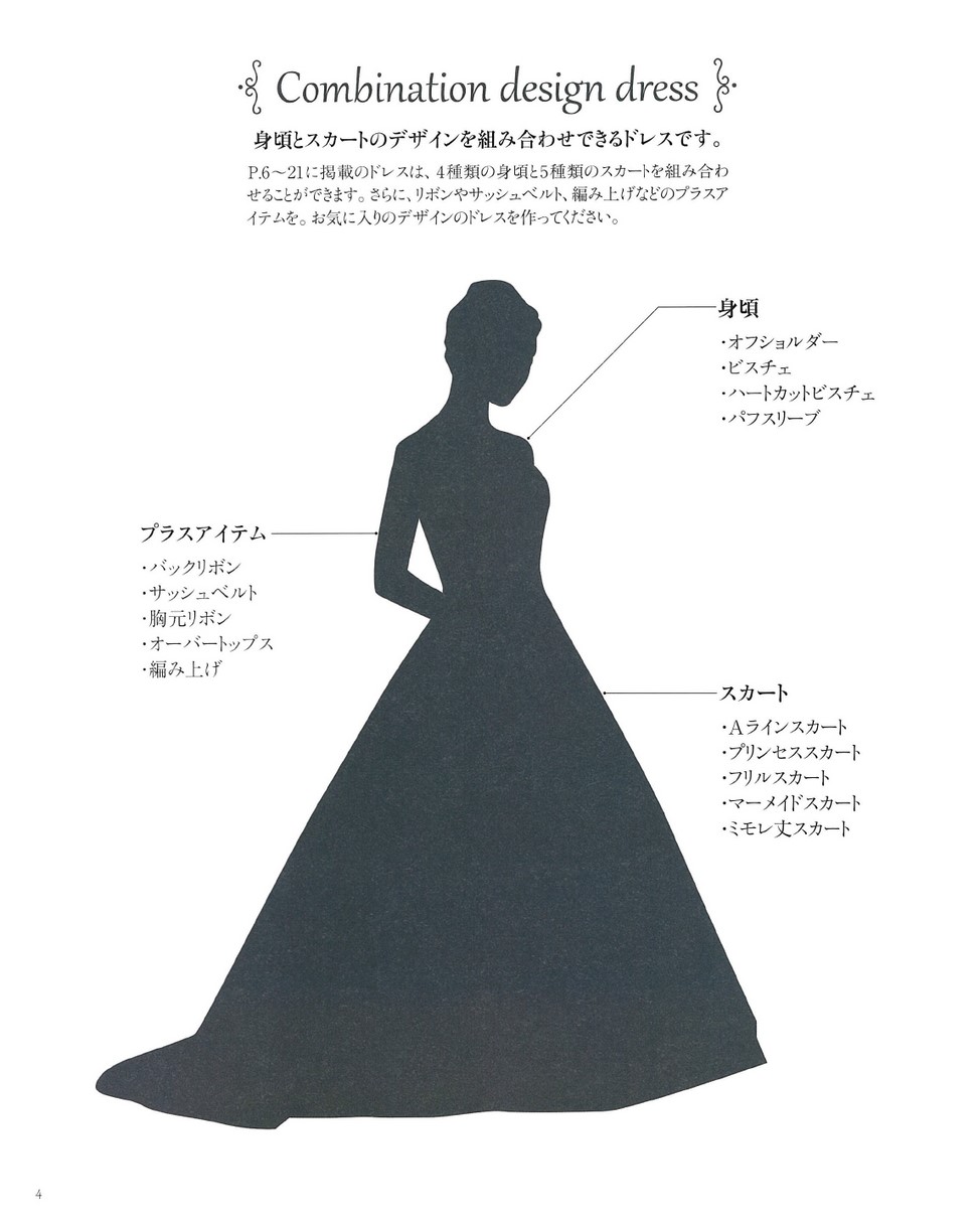 Atelier Angelicaのドレスbook