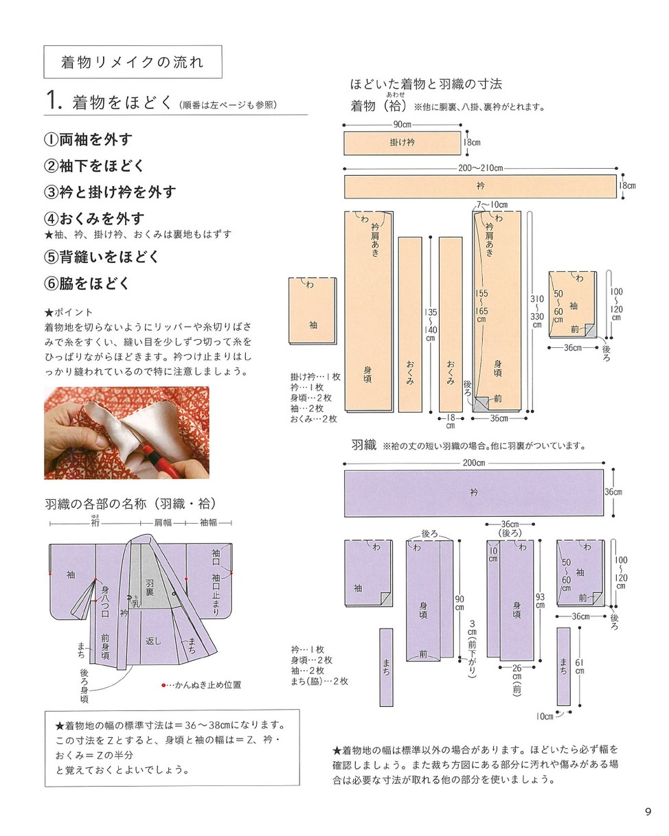 着物 型紙 販売 なし